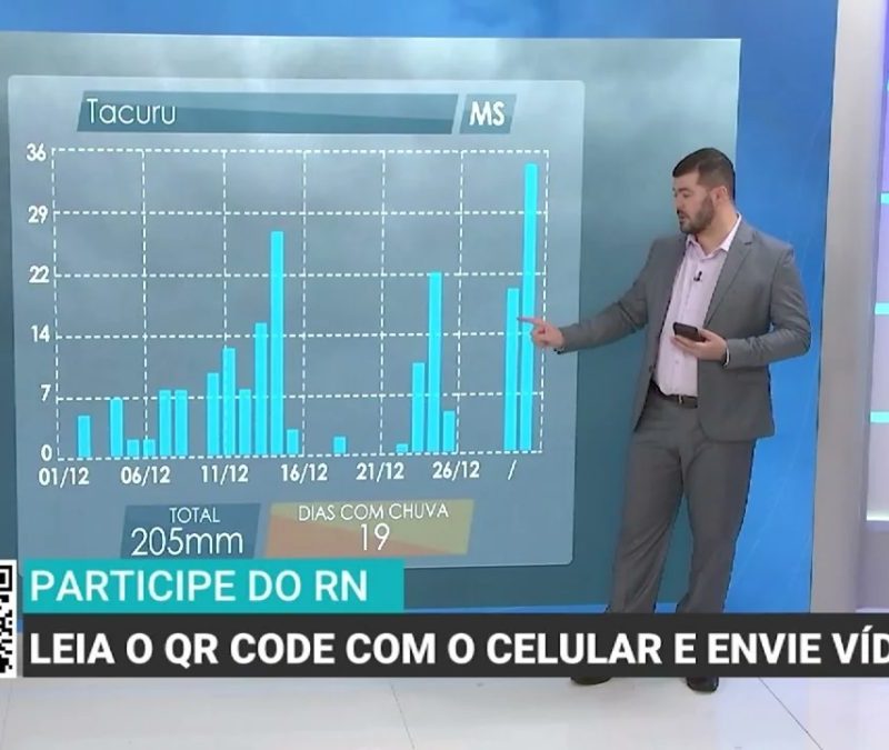 Chuvas intensas e calor marcam previsão para Mato Grosso do Sul